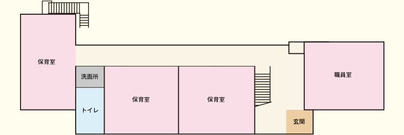 1階